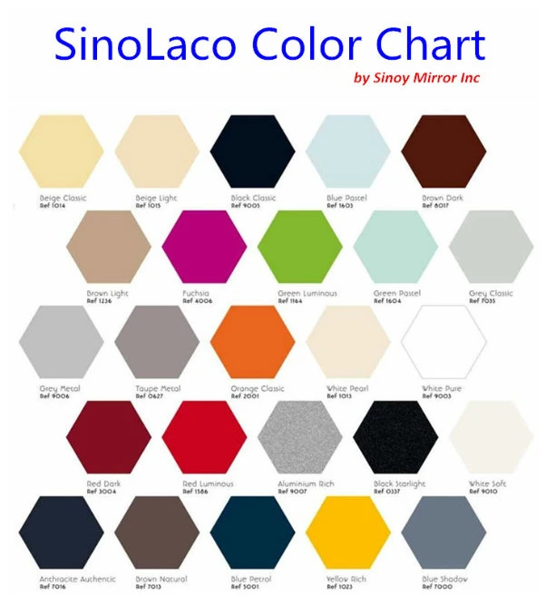 Sinolaco 2mm - 6mm Colorful Back Painted Glass / Lacquered Glass for Interior Applications, Manufactured by Sinoy Mirror Inc